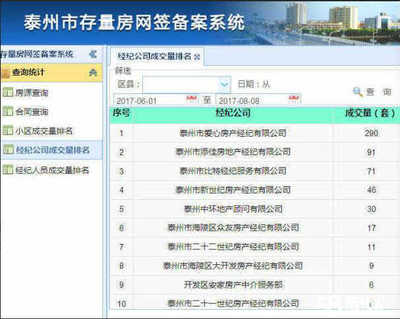 愛(ài)心房產(chǎn)經(jīng)紀(jì)與物業(yè)管理的暖心共生之道