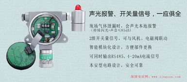 攜手共進，共創未來——熱烈慶祝深國安與中農大化成功合作